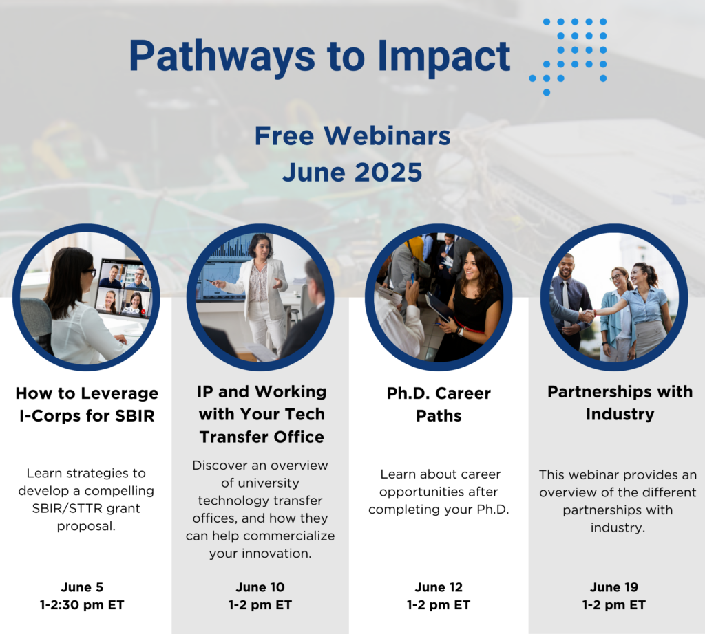 Pathways to impact free webinars for spring 2025, all times are eastern standard time. How to leverage i-corps for sbir June 5 1-2:30pm. IP and Working with your tech transfer office june 10 1-2pm. PhD career paths June 12 1-2pm. Partnerships with Industry June 19 1-2pm.