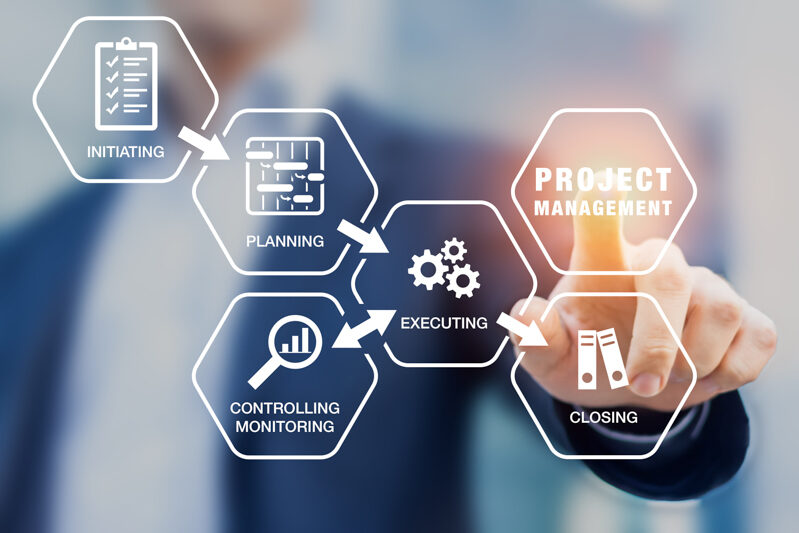 Presentation of project management processes such as initiating, planning, executing, monitoring and controlling, and closing with icons and a manager touching virtual screen